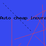 car insurance australia
