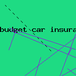 budget car insurance
