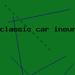 classic car insurance