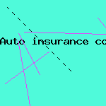 vergleichen auto insurance quotes
