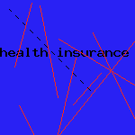 health insurance companies