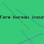 farm bureau insurance missouri
