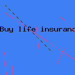 car insurance uk cheap
