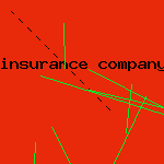 insurance company in
