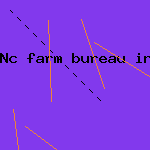 nc farm bureau insurance
