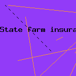 homeowners insurance florida
