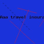 student expatriate health insurance
