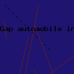 aaa travel insurance
