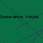 farmers mutual insurance
