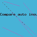 compare auto insurance rates
