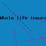 reduction health insurance coverage
