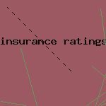 insurance ratings