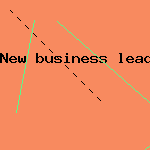 direct auto insurance
