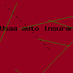 usaa auto insurance homepage
