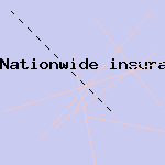 hartford auto insurance