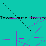 instant auto insurance quote

