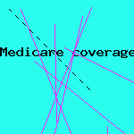 aetna care health insurance
