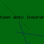 teen auto insurance